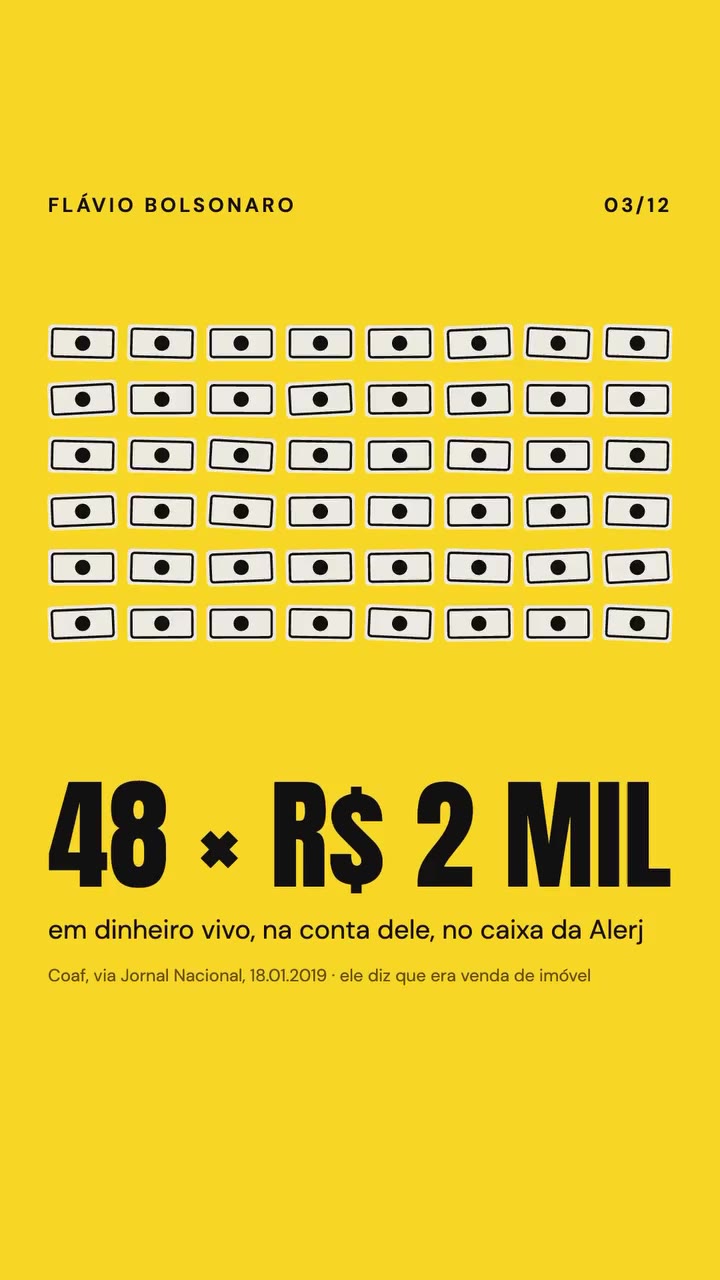 R$ 638 mil em dinheiro vivo por dois apartamentos, segundo o MP-RJ. Fonte: MP-RJ, via O Povo, 20/12/2019; Flávio diz que pagou com cheques